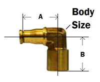 Push In Female Elbow Diagram